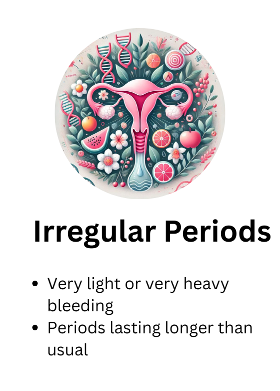 Irregular Periods (4)