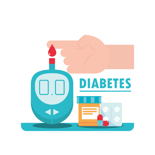 Diabetes Reversal