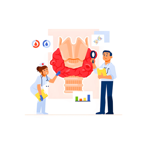 Thyroid